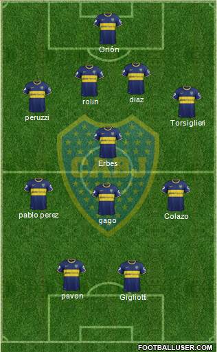 Boca Juniors 4-1-3-2 football formation