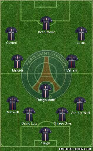 Paris Saint-Germain Formation 2015