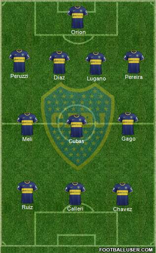 Boca Juniors Formation 2015