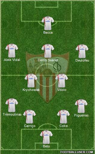 Sevilla F.C., S.A.D. Formation 2015