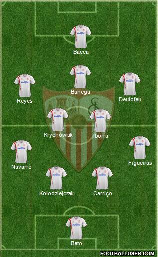 Sevilla F.C., S.A.D. 4-2-3-1 football formation