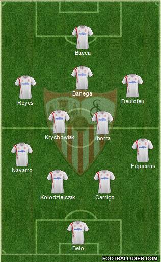 Sevilla F.C., S.A.D. 4-2-3-1 football formation