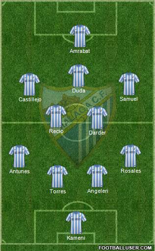 Málaga C.F., S.A.D. Formation 2015
