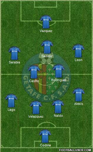 Getafe C.F., S.A.D. 4-2-3-1 football formation