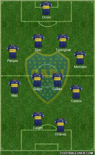 Boca Juniors 4-4-2 football formation