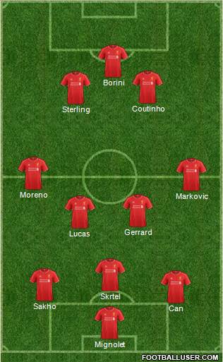 Liverpool Formation 2015