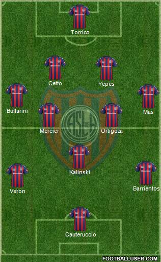 San Lorenzo de Almagro Formation 2015