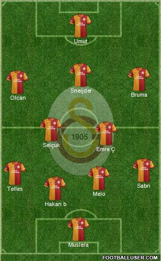 Galatasaray SK Formation 2015