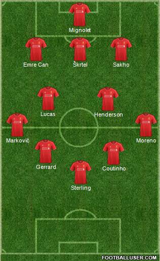 Liverpool Formation 2015