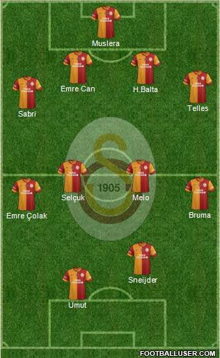 Galatasaray SK Formation 2015
