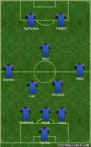 San Jose Earthquakes Formation 2015