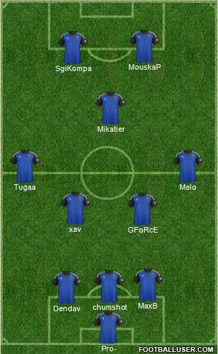 San Jose Earthquakes Formation 2015