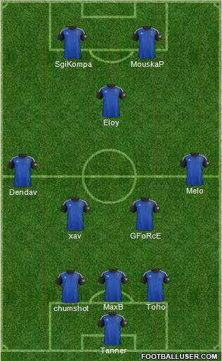 San Jose Earthquakes Formation 2015