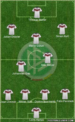 Germany Formation 2015