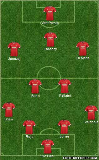 Manchester United 4-2-3-1 football formation