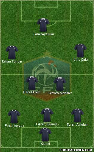 France 5-4-1 football formation