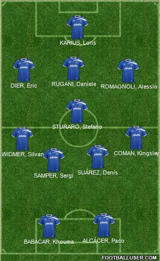 Portsmouth 3-5-2 football formation