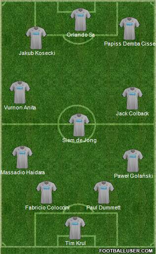 Newcastle United Formation 2015