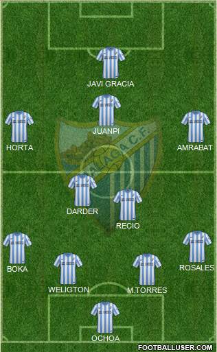 Málaga C.F., S.A.D. Formation 2015