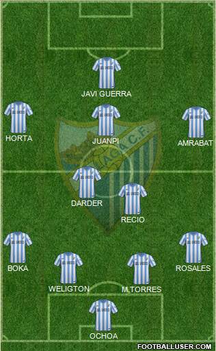 Málaga C.F., S.A.D. Formation 2015