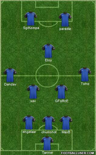 San Jose Earthquakes Formation 2015