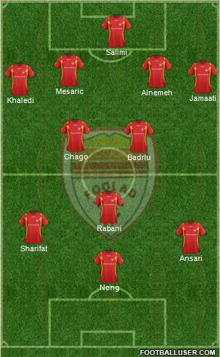 Foulad Khuzestan football formation