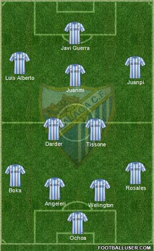 Málaga C.F., S.A.D. Formation 2015