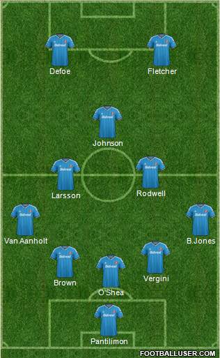 Sunderland Formation 2015