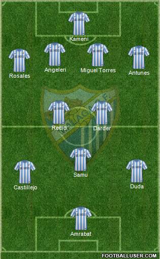 Málaga C.F., S.A.D. Formation 2015