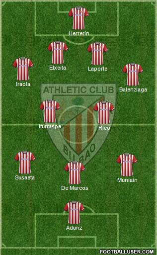Athletic Club Formation 2015