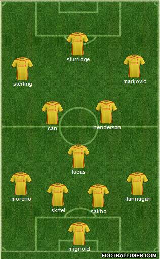 Liverpool Formation 2015