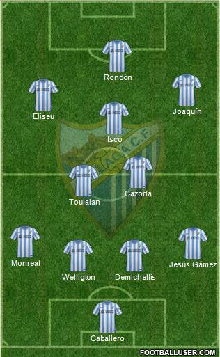 Málaga C.F., S.A.D. Formation 2015