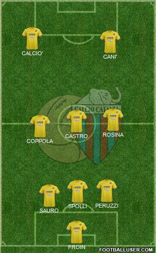 Catania Formation 2015
