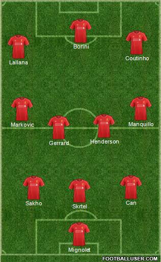 Liverpool Formation 2015