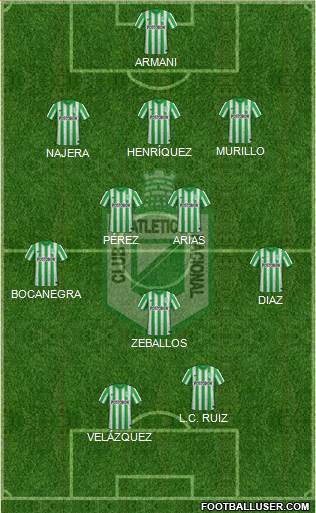 CDC Atlético Nacional Formation 2015