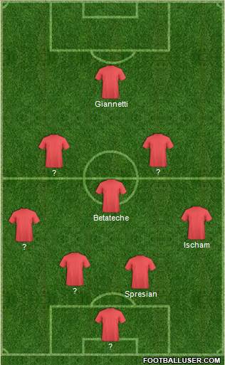 Football Manager Team 4-3-3 football formation