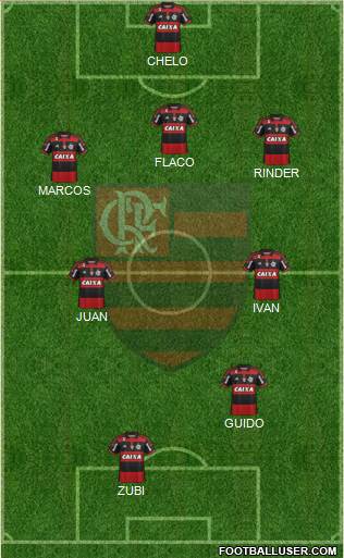 CR Flamengo Formation 2015