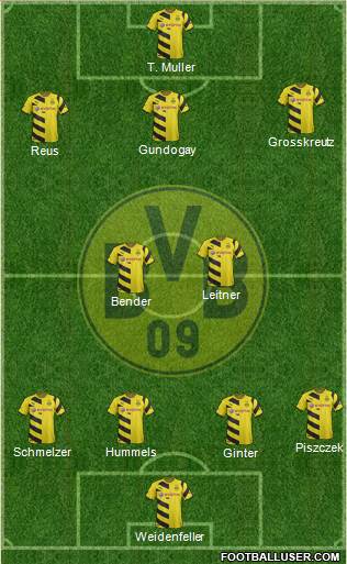 Borussia Dortmund Formation 2015