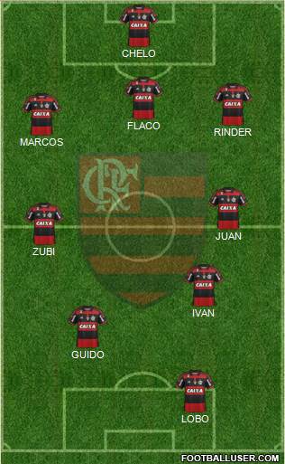 CR Flamengo 4-4-2 football formation