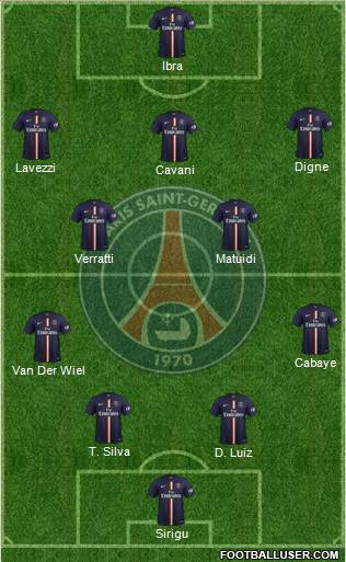 Paris Saint-Germain Formation 2015