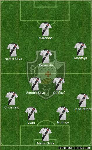CR Vasco da Gama Formation 2015
