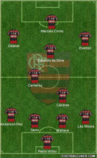 CR Flamengo 4-2-3-1 football formation