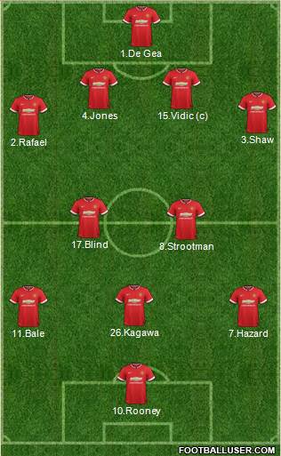 Manchester United 4-2-3-1 football formation