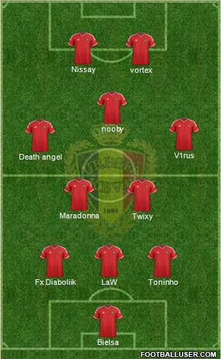 Belgium Formation 2015