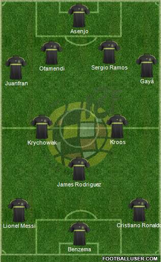 Spain Formation 2015