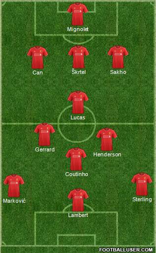 Liverpool Formation 2015