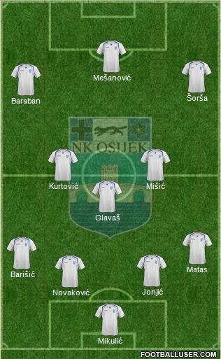 NK Osijek Formation 2015