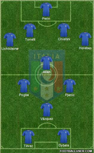 Italy Formation 2015