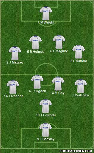 Chesterfield Formation 2015