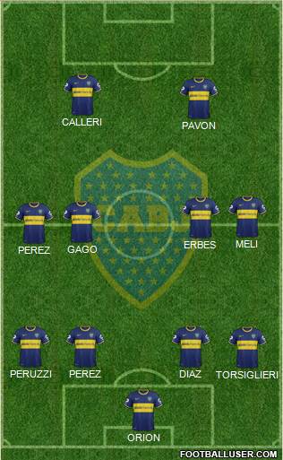 Boca Juniors Formation 2015